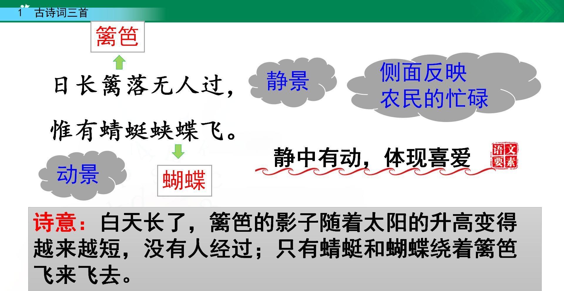 四时田园杂兴其二十五古诗讲解（四时田园杂兴其二十五古诗的意思最佳答案）