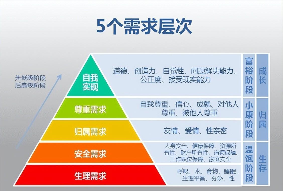 销售精髓16字（16字销售心法总结）