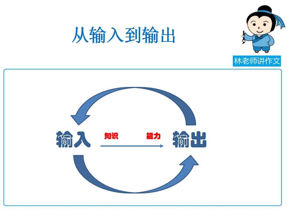 家长总是着急孩子写作文不会用好词好句，这回给你最有效的解答