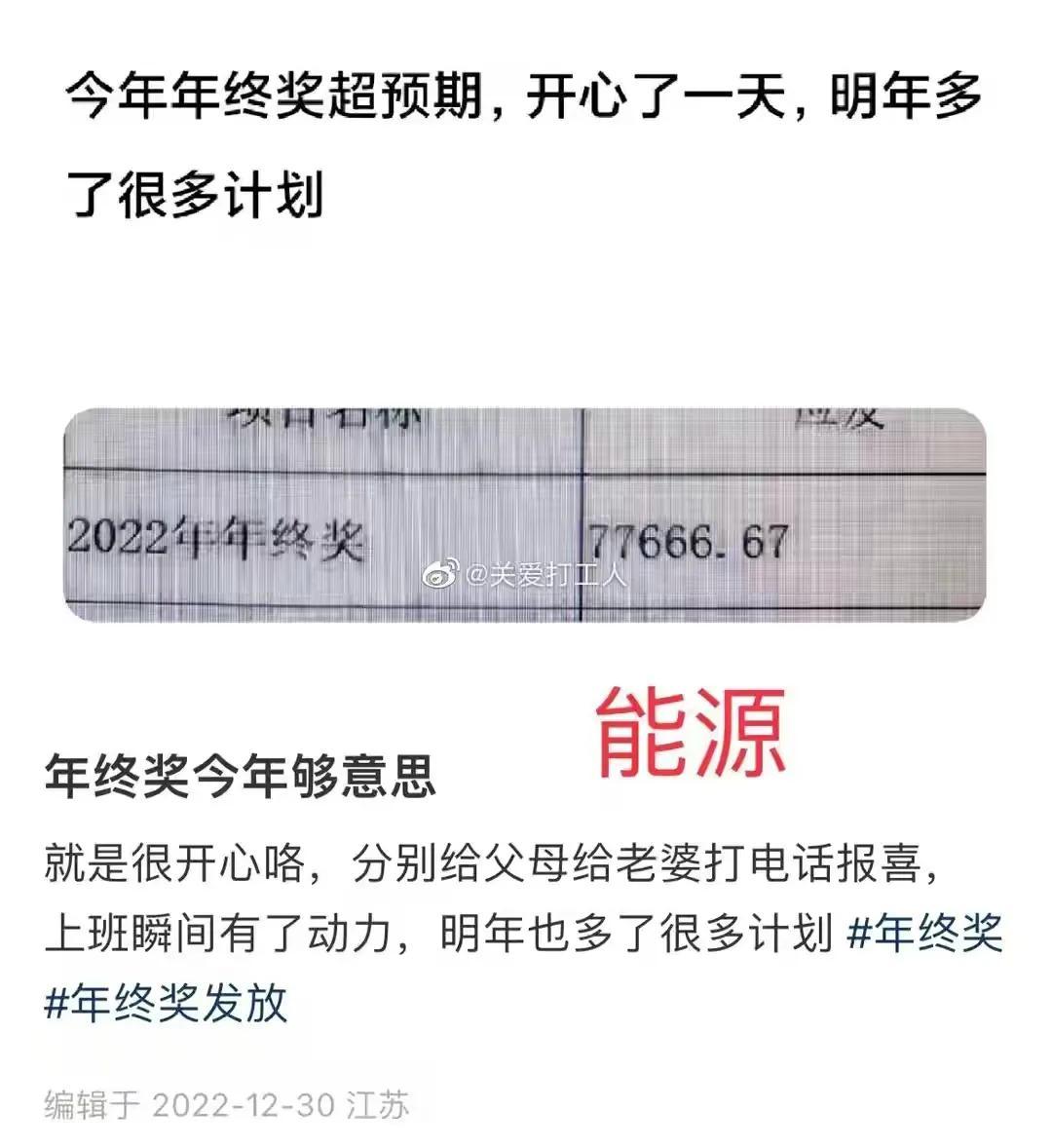 报告称2022年终奖人均2.19万元（74%的企业发年终奖）