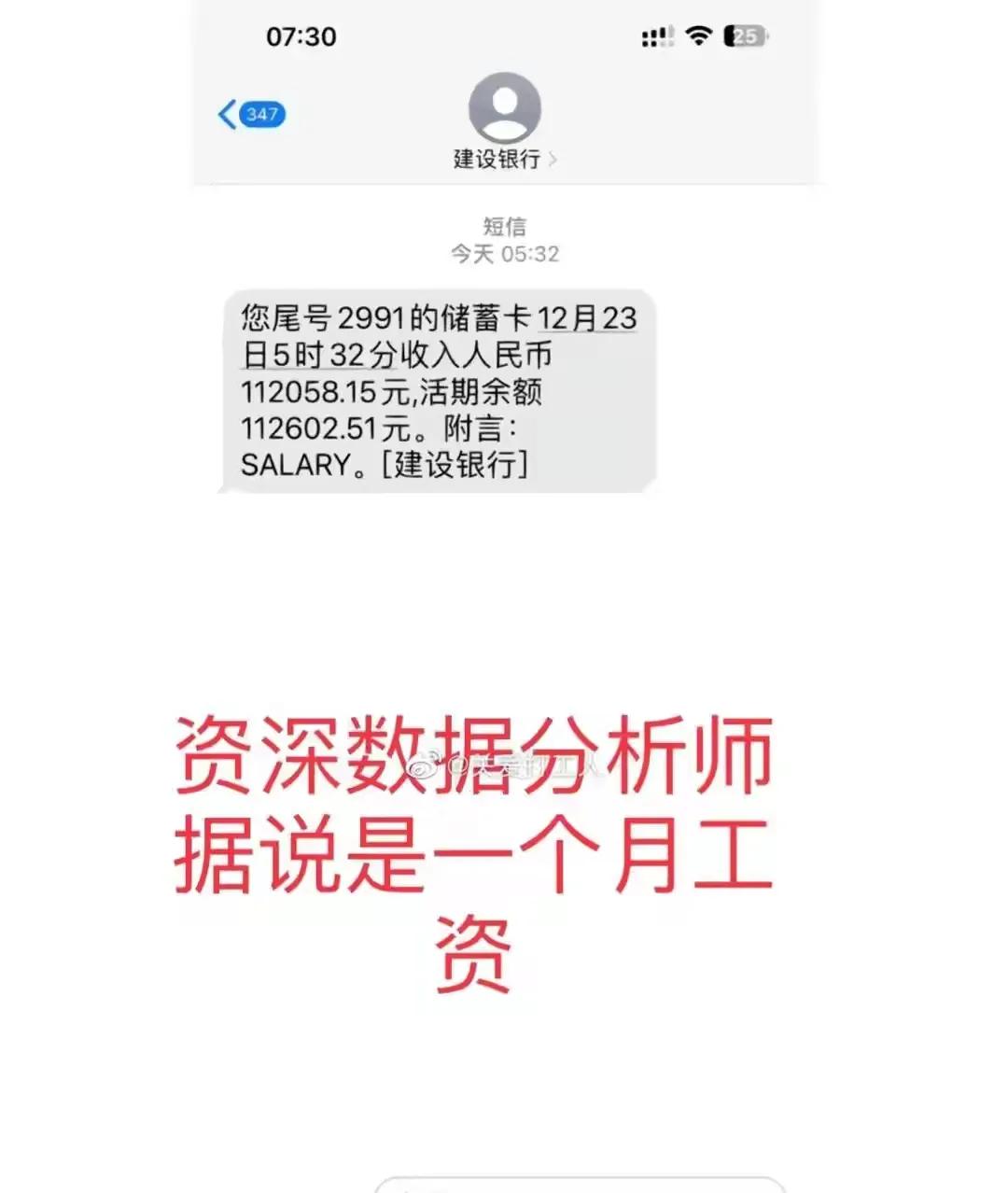 报告称2022年终奖人均2.19万元（74%的企业发年终奖）