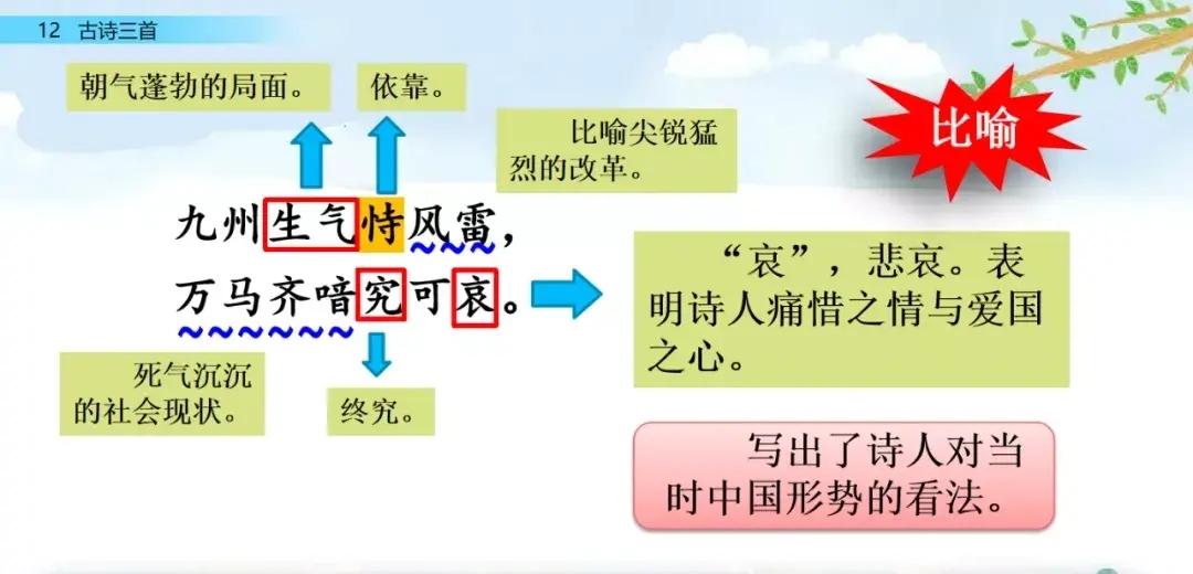 部编版五年级语文上册第12课《古诗三首》课件及同步练习