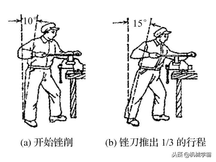 锉刀的使用技巧（锉刀的使用方法及用途）