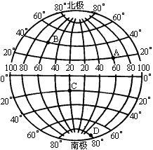 经度纬度怎么辨认（怎么看懂经纬度）