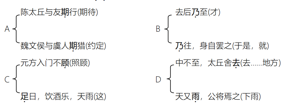 陈太丘与友期行文言知识点归纳（陈太丘与友期行文言文阅读题及答案）