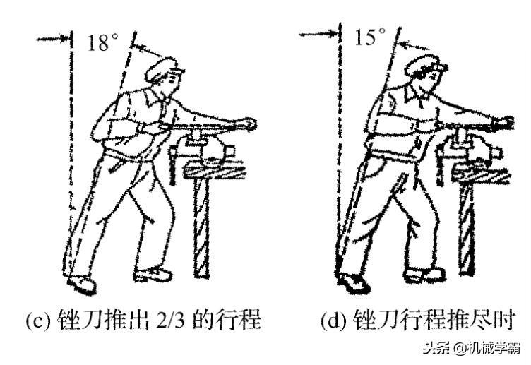 锉刀的使用技巧（锉刀的使用方法及用途）