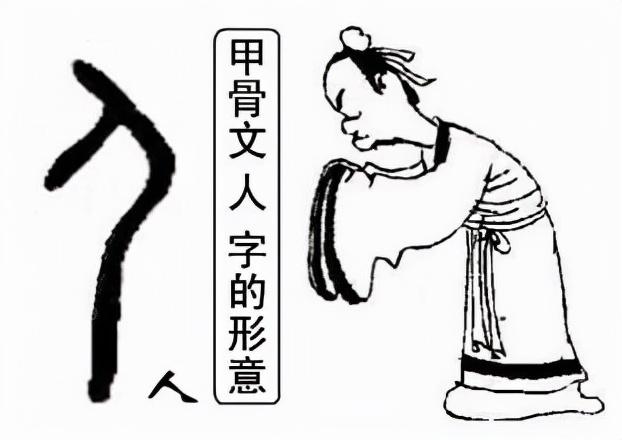 有亻人的字有哪些（带“人”字的汉字，都是啥意思？）