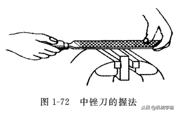 锉刀的使用技巧（锉刀的使用方法及用途）