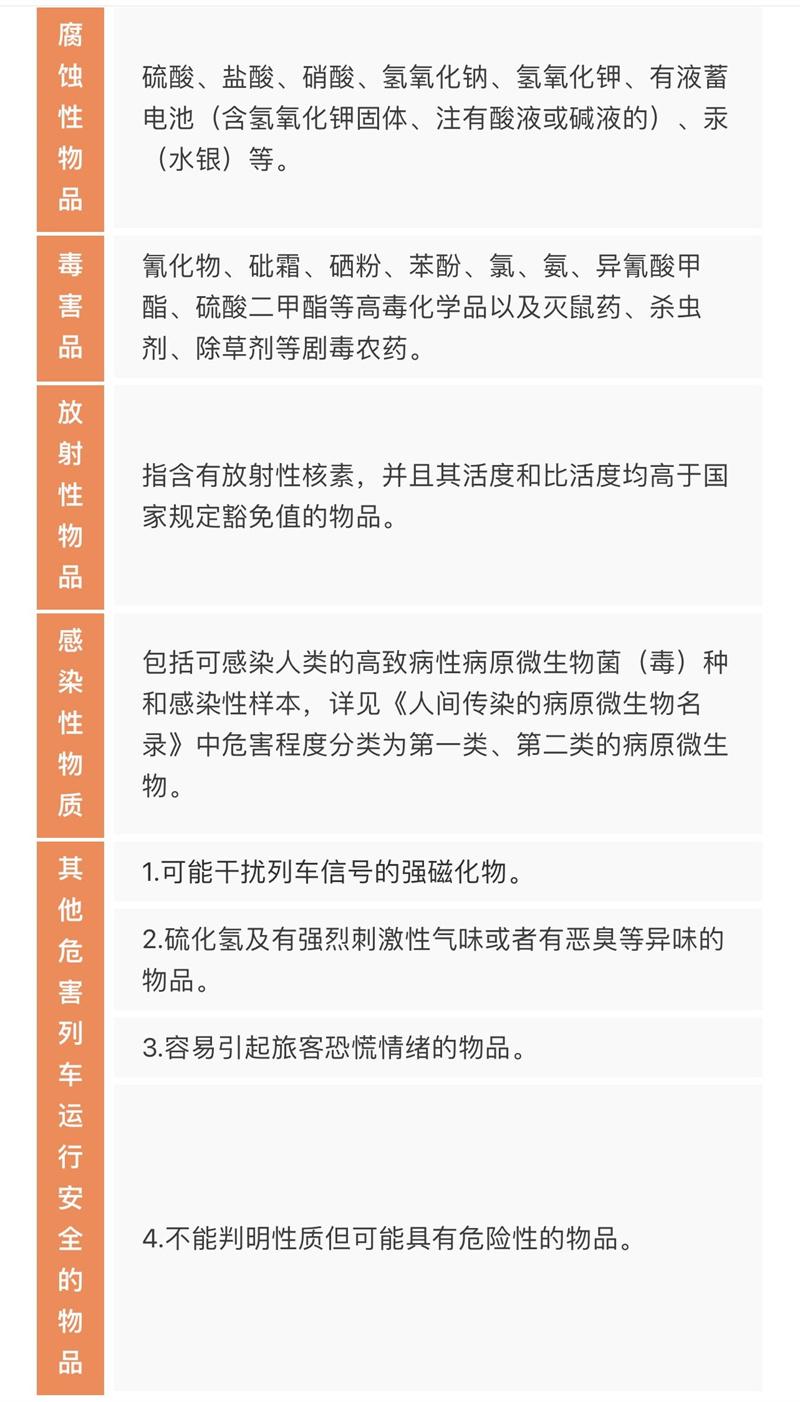 不可以带上火车的物品（不能带上火车的清单）