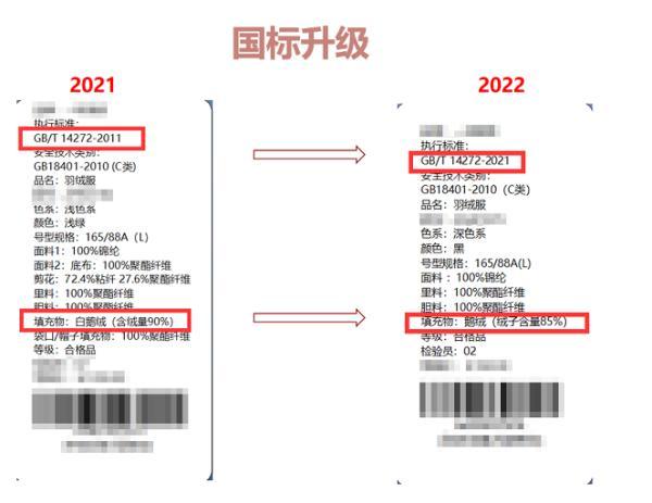 羽绒服和羊绒衫哪个保暖（羽绒服保暖还是羊毛保暖）