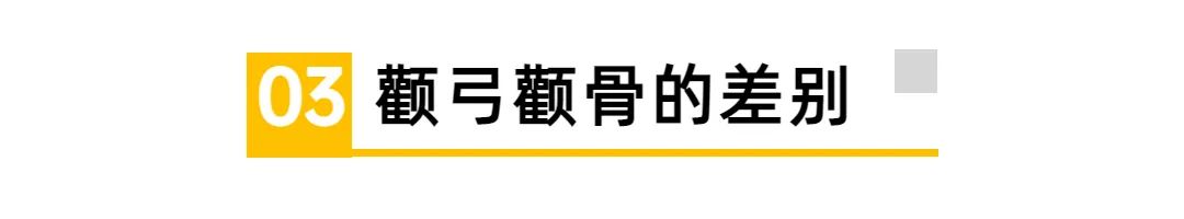 颧弓与颧骨的区别（颧弓和颧骨是一回事吗）