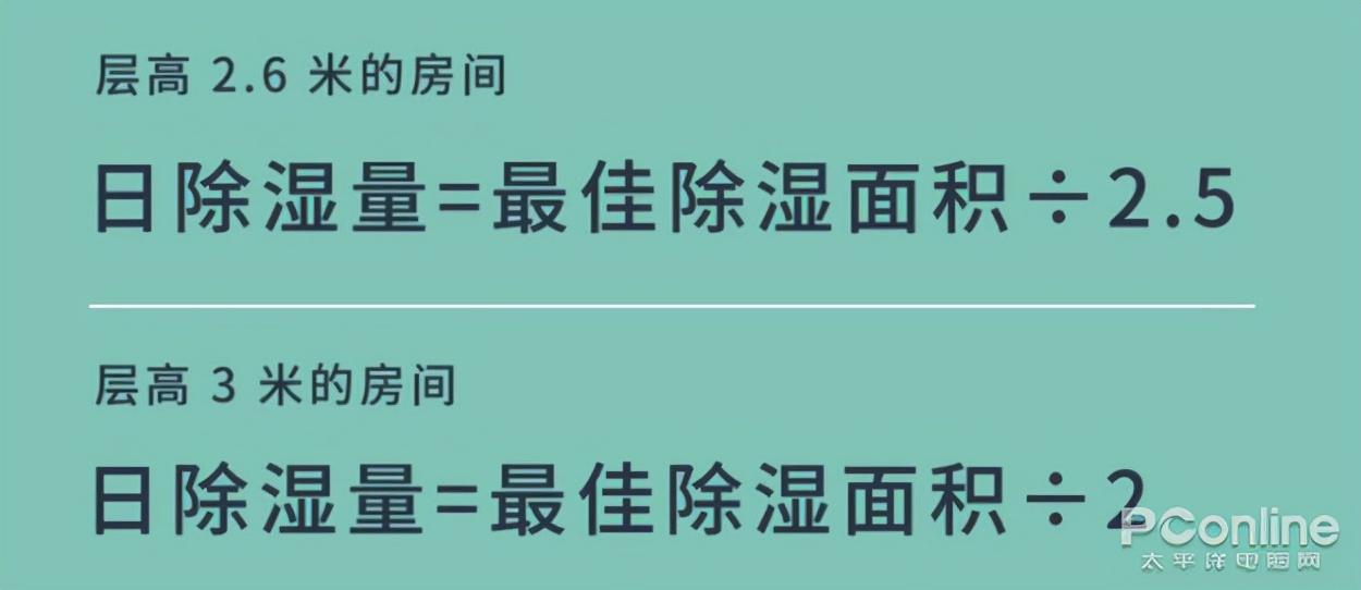 阴雨天除湿有哪些方法?（阴雨天气怎么除湿）