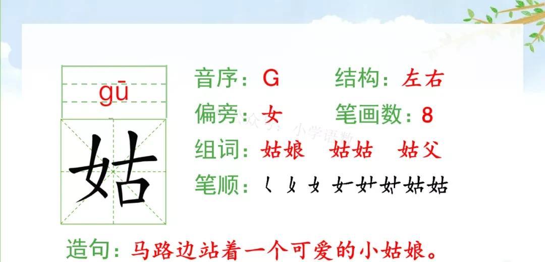 二年级语文下册《找春天》教案（找春天 课后题练习）