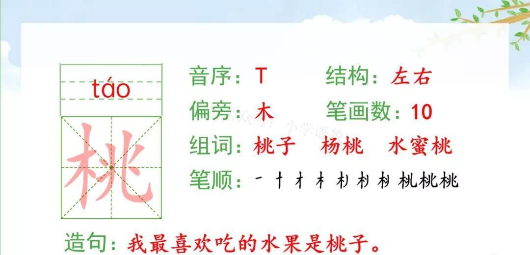 二年级语文下册《找春天》教案（找春天 课后题练习）