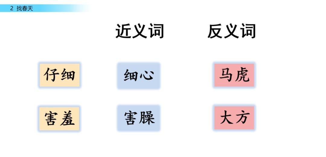 二年级语文下册《找春天》教案（找春天 课后题练习）