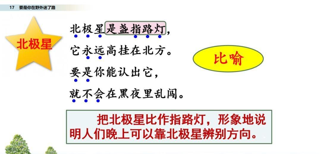 要是你在野外迷了路图文讲解（要是你在野外迷了路阅读题）