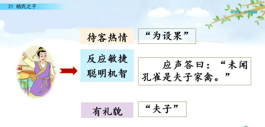 五年级下册语文第21课《杨氏之子》图文详解及同步练习