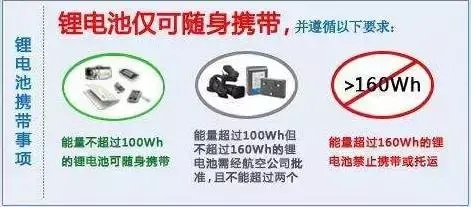 什么物品可以带上飞机?（哪类物品可带上飞机）