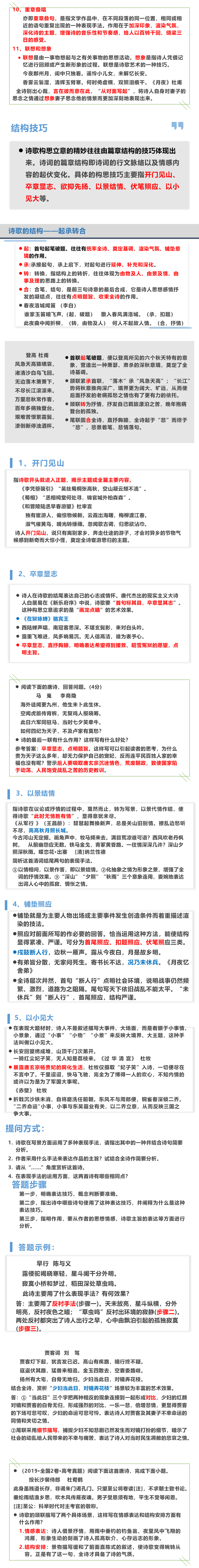 古代诗歌鉴赏表现手法有哪些（古代诗歌阅读鉴赏的方法和技巧）