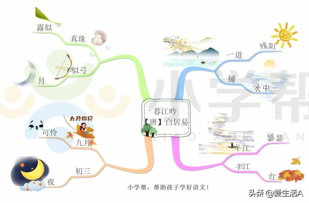 小学必背古诗《暮江吟》的全诗意思（暮江吟古诗注释及译文）