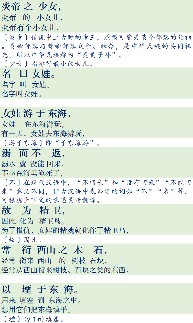 精卫填海小学文言文翻译（精卫填海古文原文）