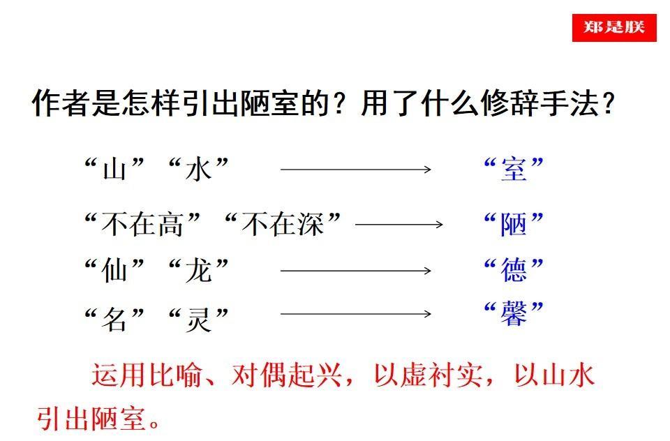 刘禹锡的《陋室铭》原文及译文（陋室铭知识点归纳整理）