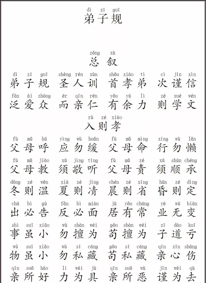 弟子规带拼音版全文及翻译（《弟子规》全文注音版和解释）