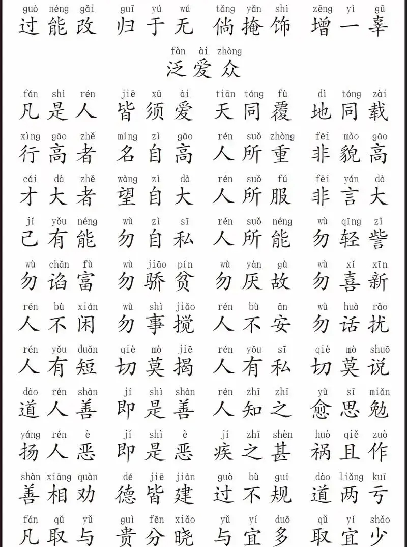 弟子规带拼音版全文及翻译（《弟子规》全文注音版和解释）