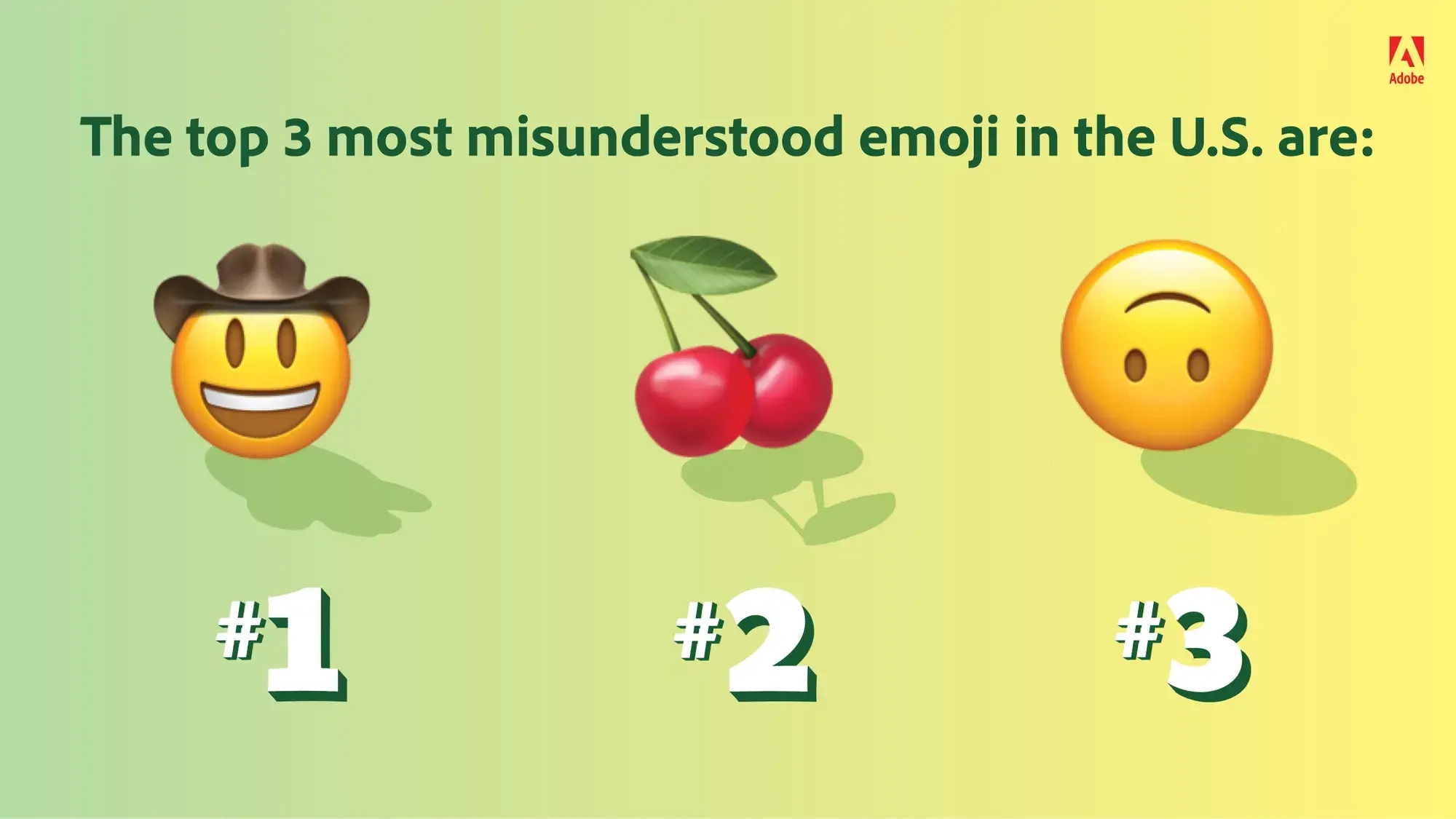 研究称使用Emoji表情符号让人们更讨人喜欢