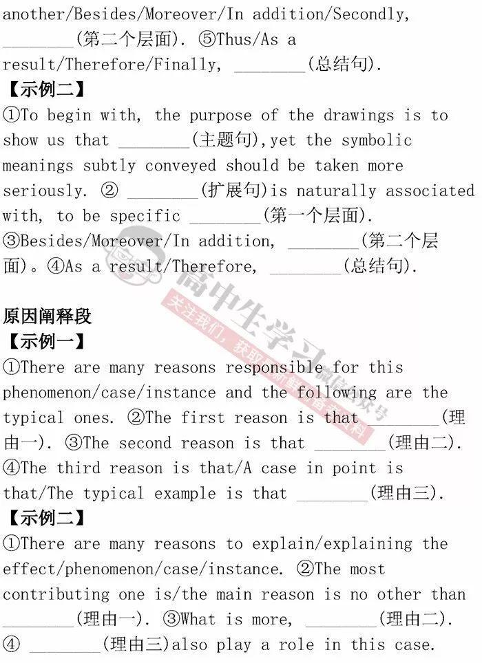 高考英语满分范文及作文模板