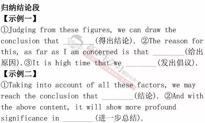 高考英语满分范文及作文模板