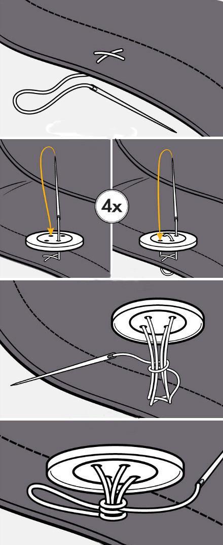 纽扣怎么缝制
