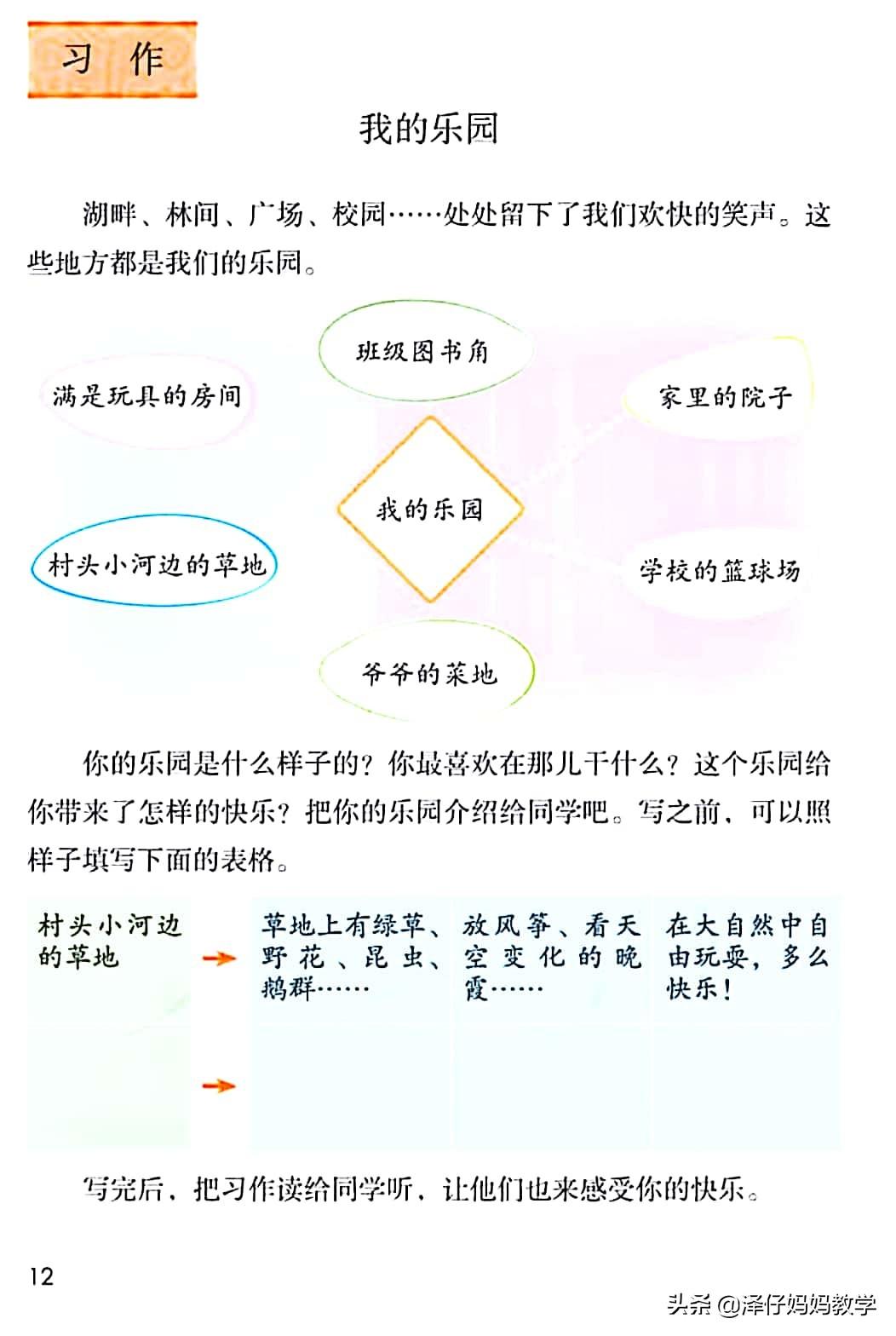 四年级下册语文第一单元作文《我的乐园》400字左右