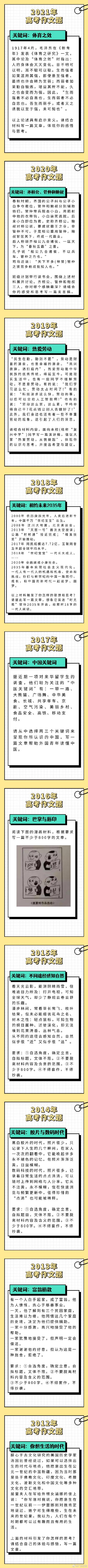 2022年广东高考语文作文题目是什么（广东往年高考语文作文题目汇总）