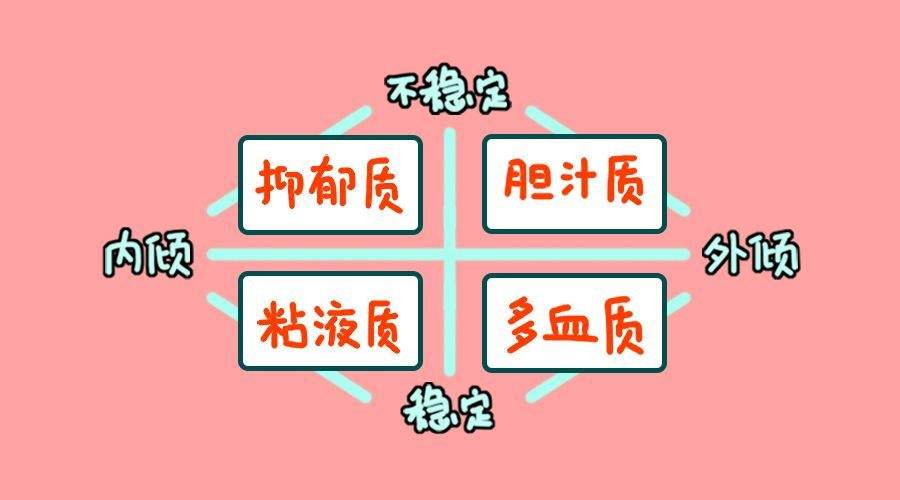 孩子写作业粗心大意要怎么纠正