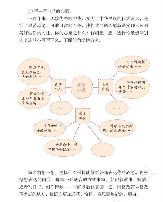 六年级下册作文《我的心愿》400字