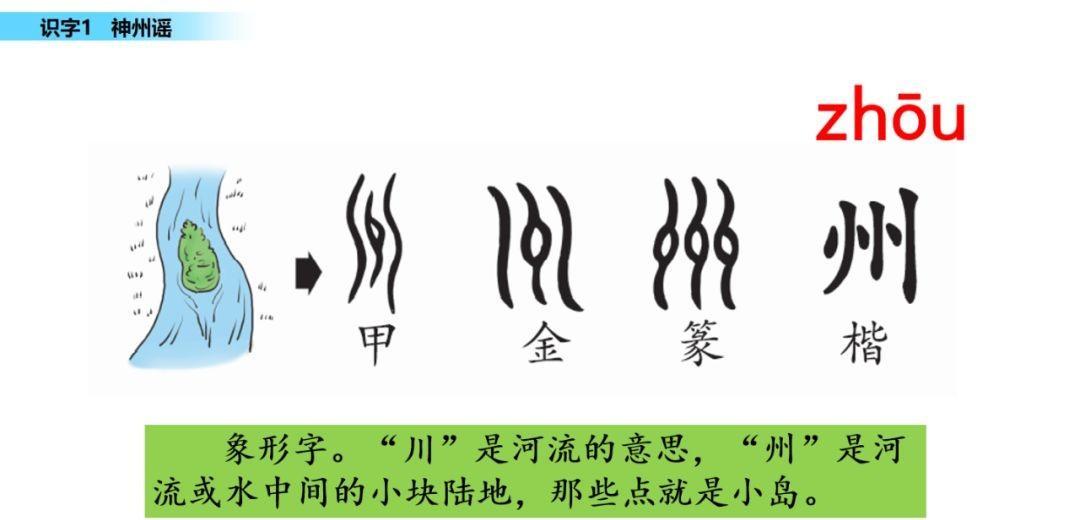 二年级语文下册神州谣课文讲解