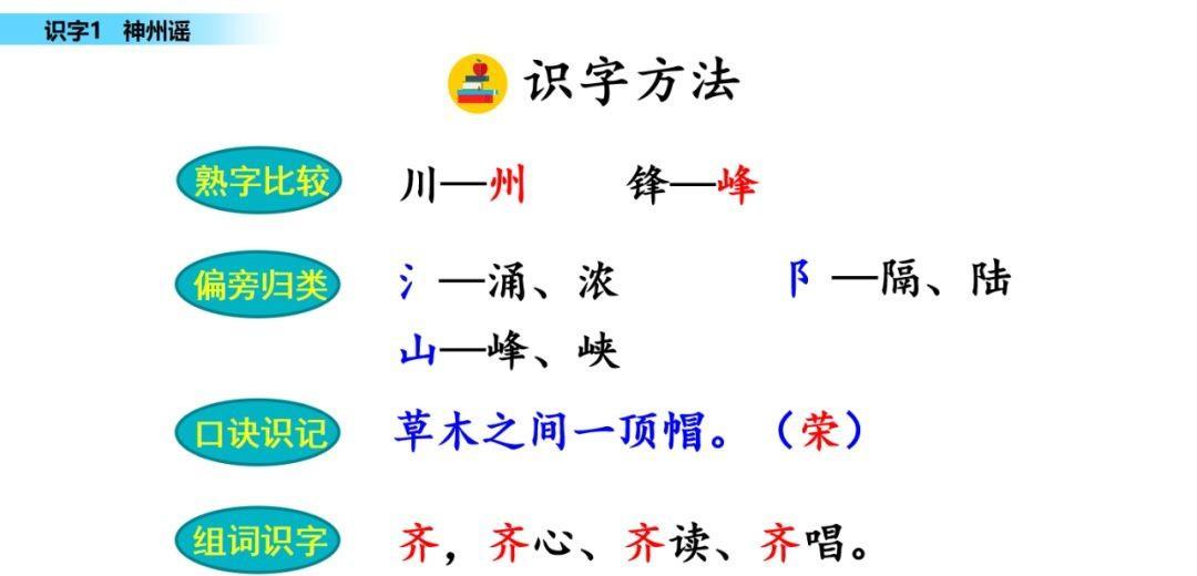 二年级语文下册神州谣课文讲解