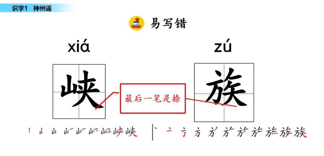 二年级语文下册神州谣课文讲解