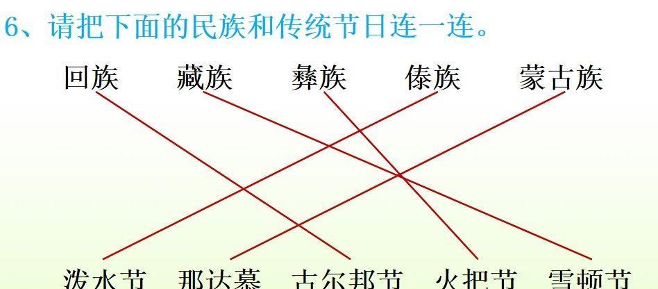 二年级语文下册神州谣课文讲解