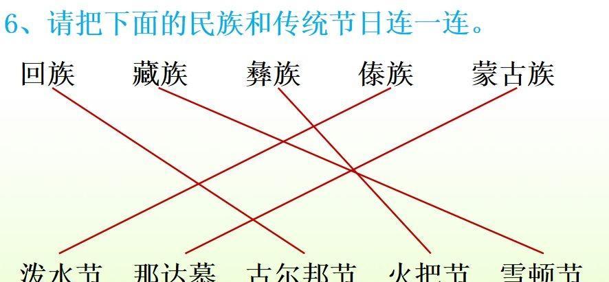 二年级语文下册神州谣课文讲解