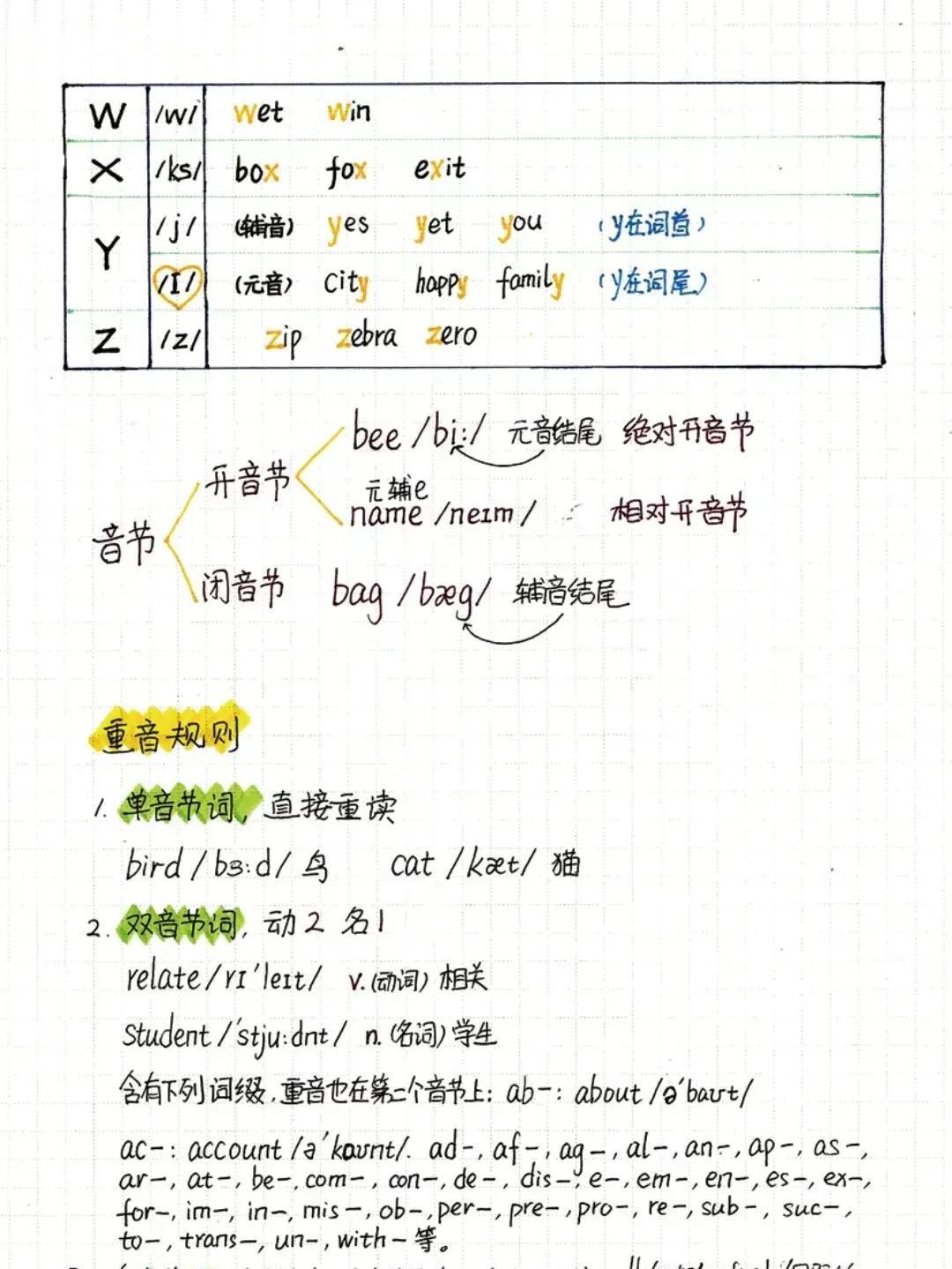 怎么学好英语快速提高英语的方法