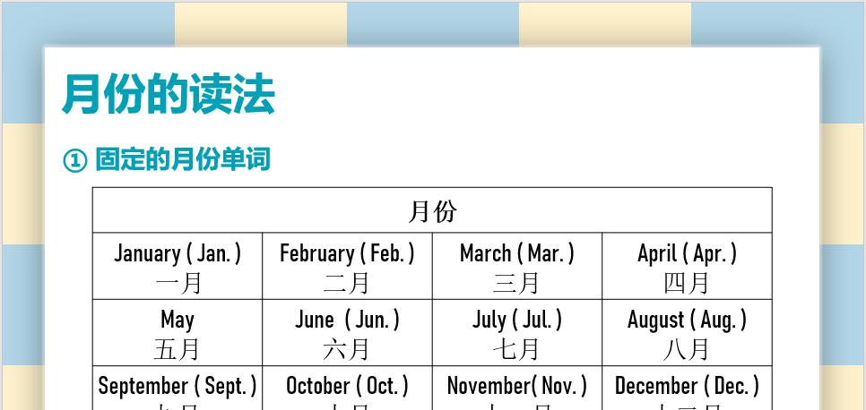 英语年月日如何读