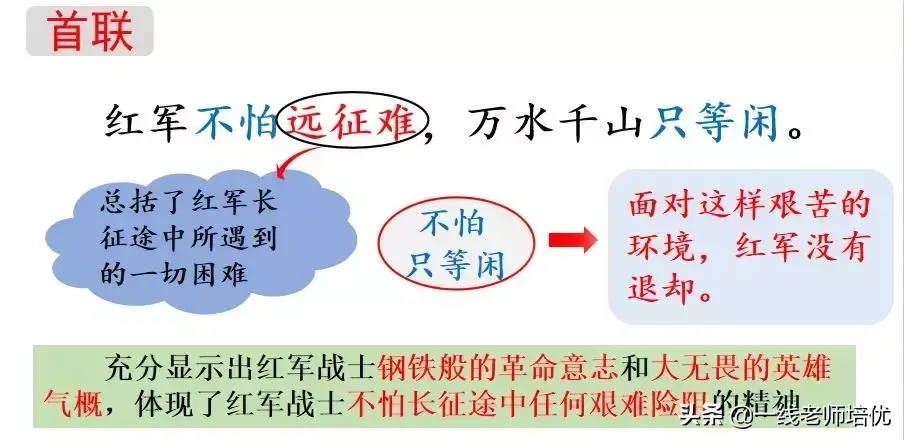 部编版六年级上册长征课件