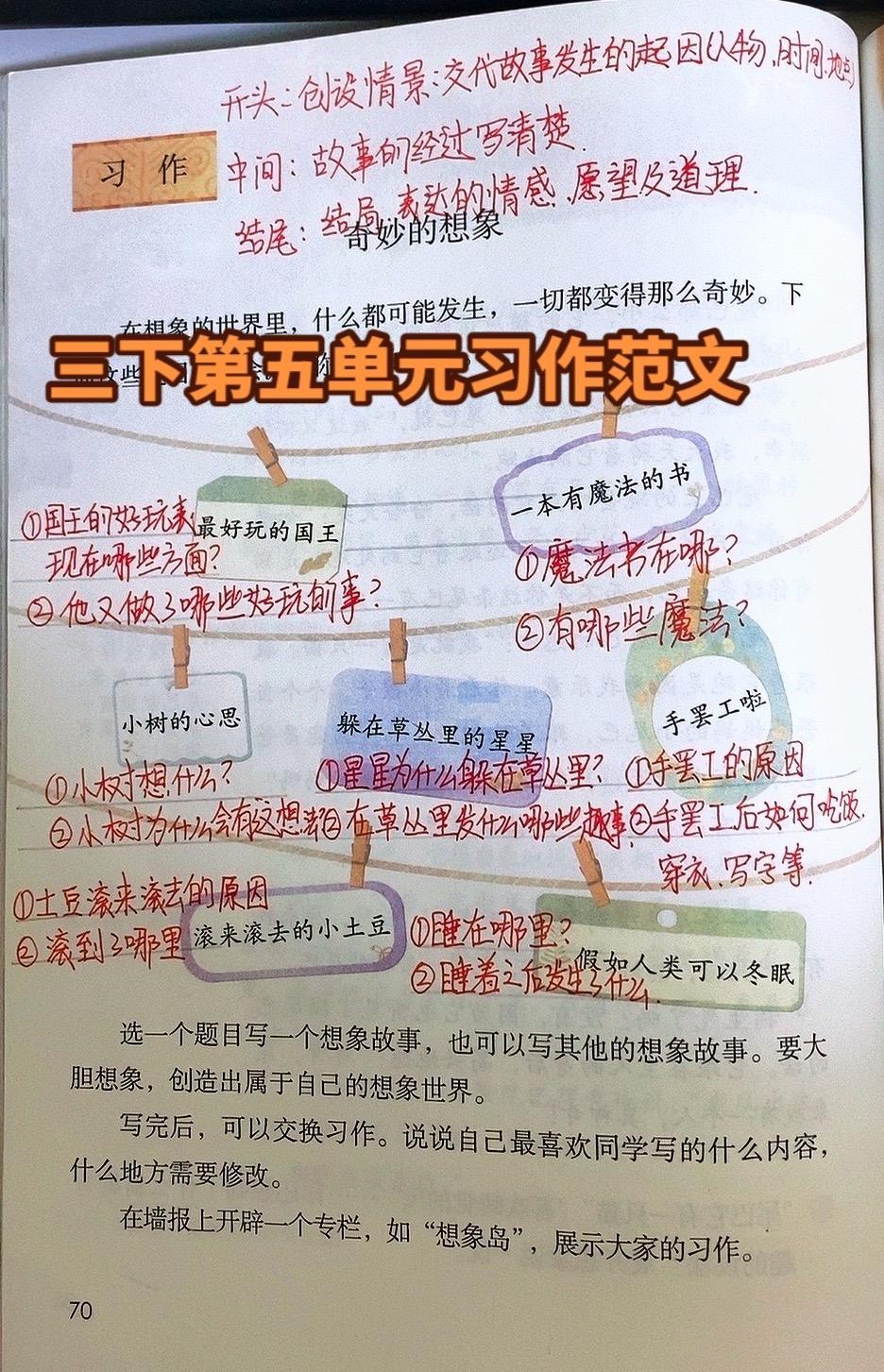 三年级下册同步作文第五单元奇妙的想象