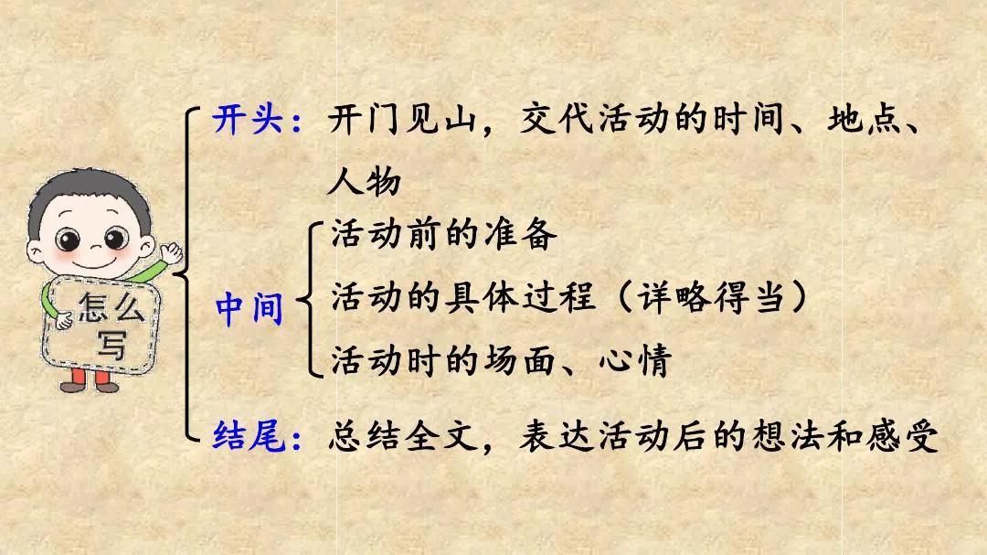 六年级语文上册第二单元作文《多彩的活动》