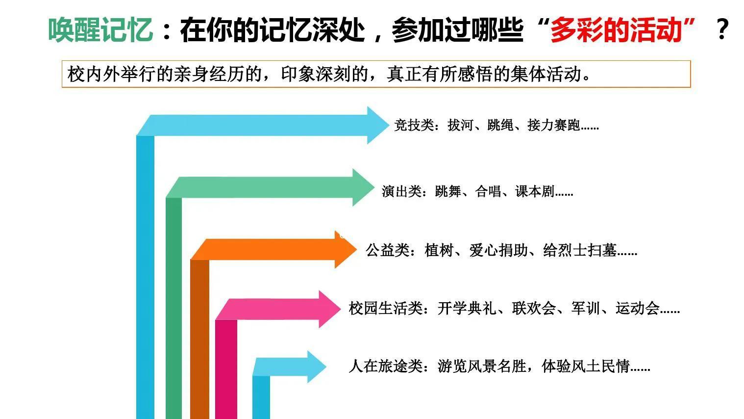 六年级语文上册第二单元作文《多彩的活动》