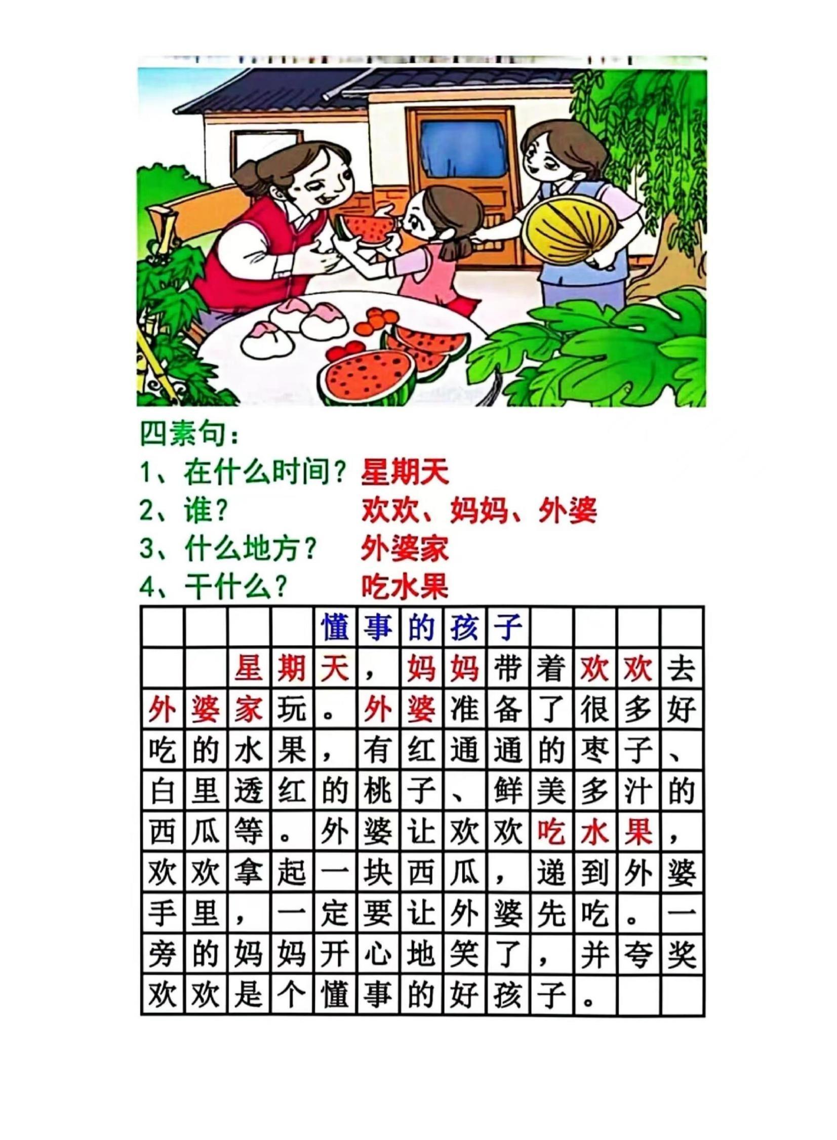 一年级 历年常考 8类看画写话范文及答案