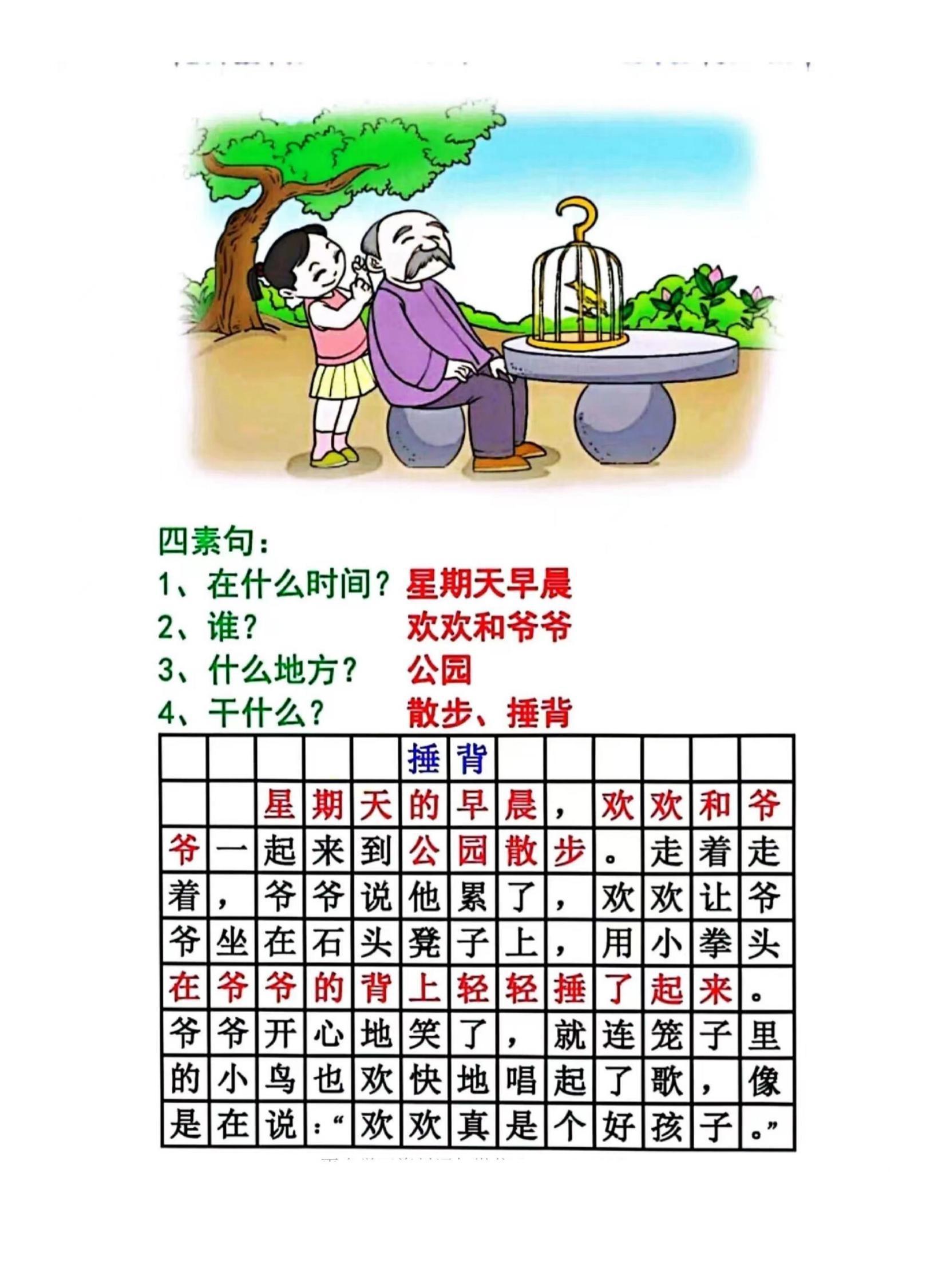 一年级 历年常考 8类看画写话范文及答案