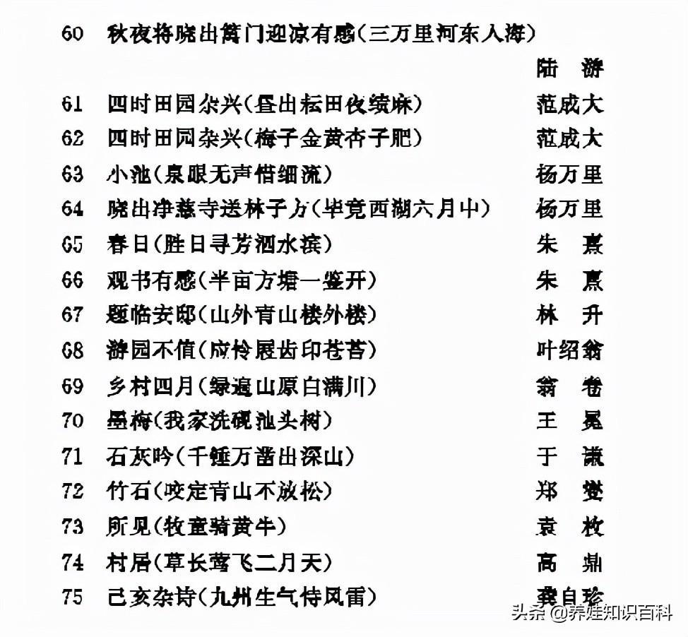 四年级孩子不会写作文家长怎么辅导她写